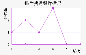 ��ķ��˼��������������