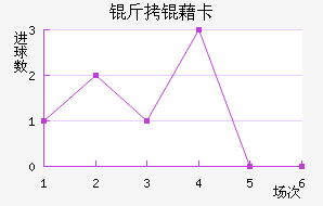 ���忨��������������