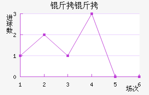 ���ǽ�������������