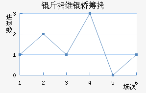 ��ά�γǽ�������������