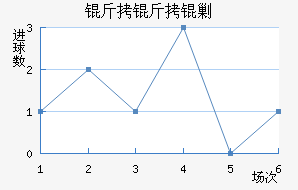 �����˹��������������