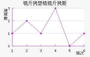 ��ɪ�R��˹��������������