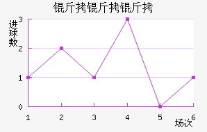 ��������������������