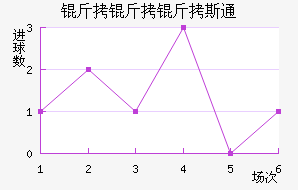 ʯ���½�������������