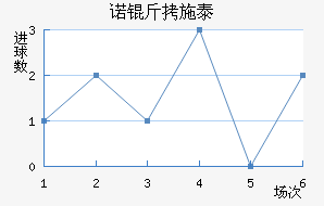 ŵ��ʩ̩�ؽ�������������