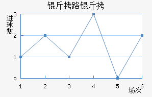 ��·�ӽ�������������