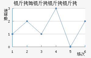 ��ķ��������������������