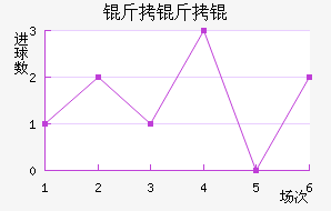 ����˽�������������