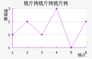 ��������������������