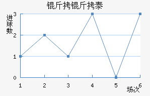 ����̩��������������