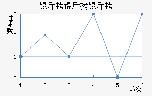 ��������������������