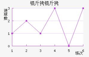 ���ֽ�������������