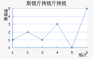 ˹����˽�������������