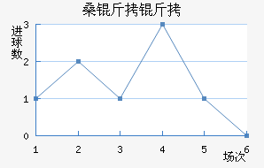 ɣ������������������