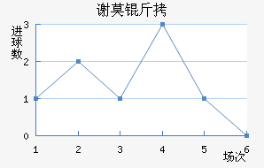 лĪ�����ն���������������