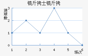 ��ʿ�ٳǽ�������������