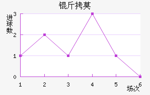 ��Ī��������������