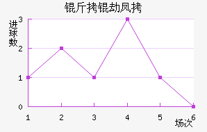 �������ٷ��˽�������������