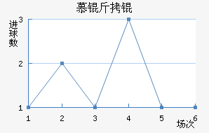 Ľ���1860��������������