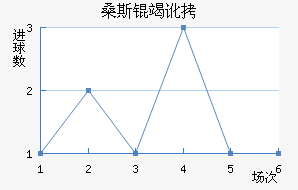 ɣ˹�߶���������������