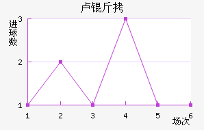 ¬�ٽ�������������