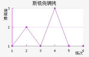 ˹�ĵǽ�������������