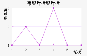 Τ��������������������