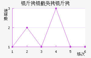 ���ع��˽�������������