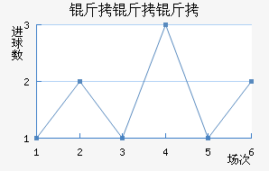 �����ý�������������