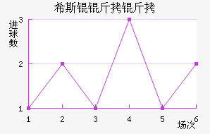 �������Ľ�������������