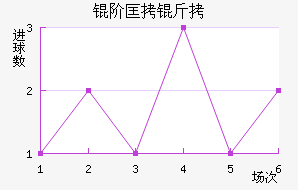 �׿���˹��������������