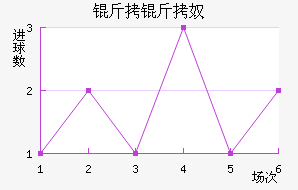 ����ū��������������