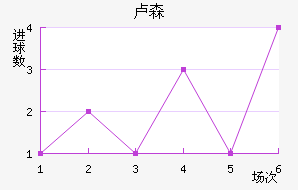 ¬ɭ��������������