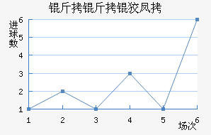 �����Ʒ��������������