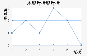 ˮ������������������