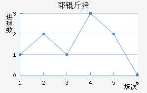 Ү�ý�������������