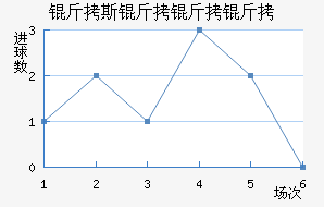 ��˹�����ɽ�������������