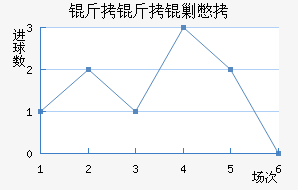 �����˱���������������