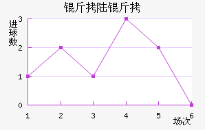 ����������½����������������