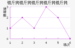 ���������Ͻ�������������