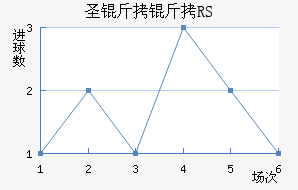 ʥ����RS��������������