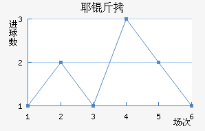 Ү�ý�������������