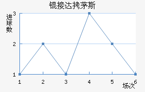 �Ӵ�é˹��������������