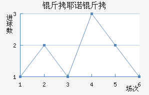 ��Үŵ�½�������������