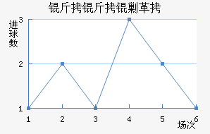 �����˸���������������