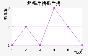 ̹����˹�ʹ��������������