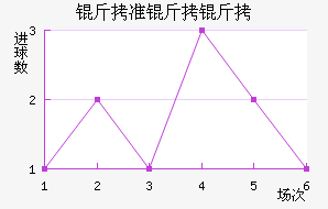 ��׼���ս�������������