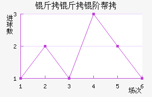 �����װ½�������������