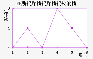 ˹����ķ��������������