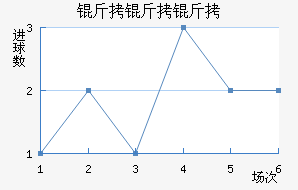 �����ǽ�������������